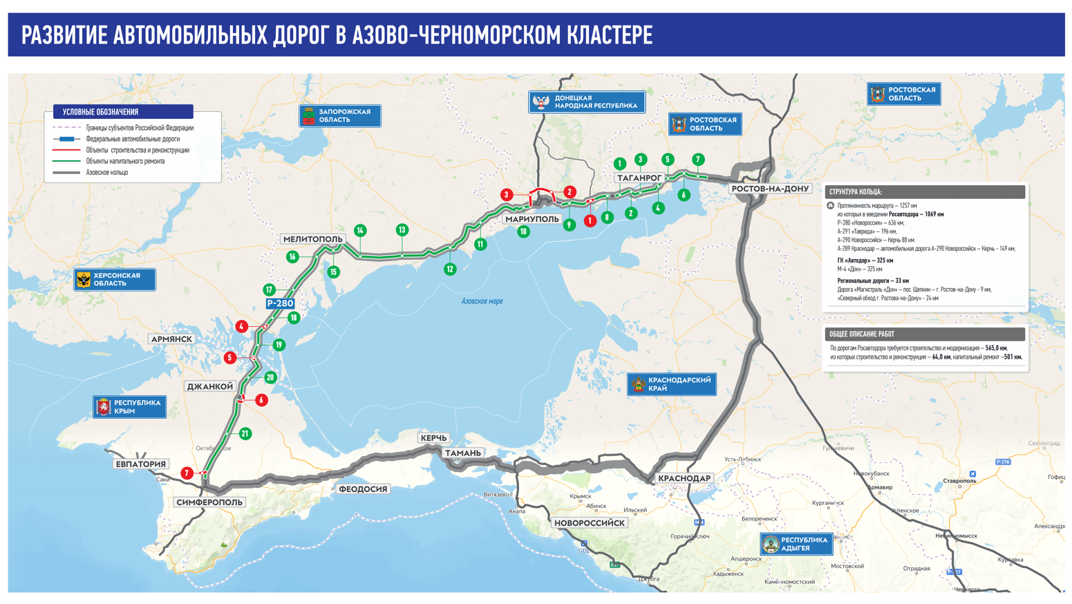 Катра_Азовское_кольцо.PNG