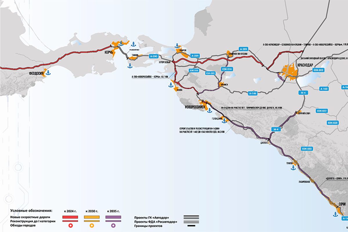 Концепция развития автомобильной дороги А - 147 ДЖУБГА - СОЧИ - ГРАНИЦА С РЕСПУБ