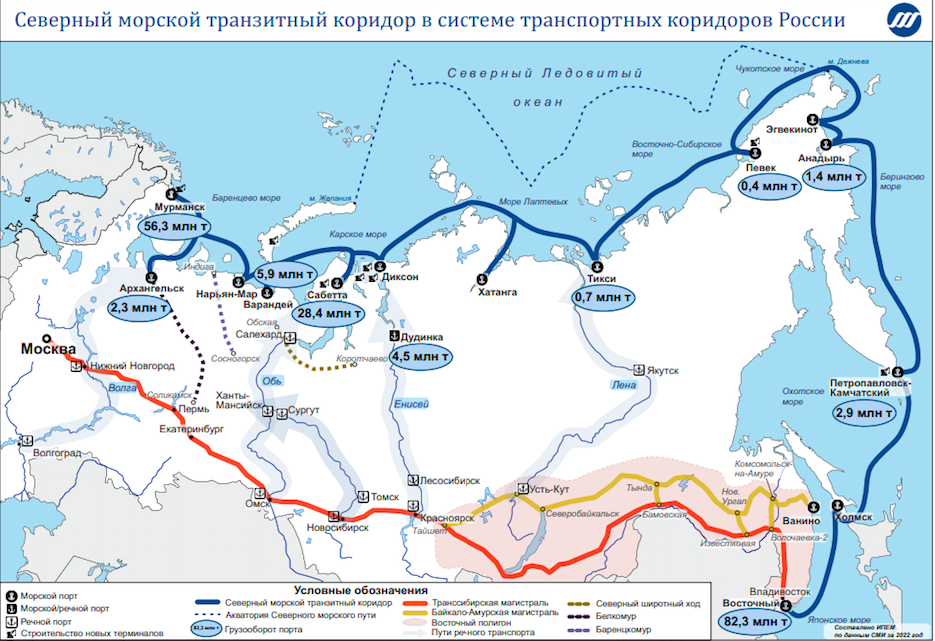 Схема Северного широтного коридора. Северный морской транзитный коридор. Северный широтный коридор на карте. Северного морского пути Транзит.