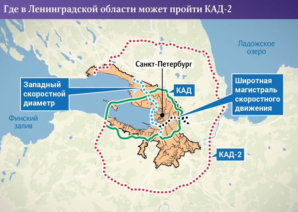 Строительство КАД-2 вокруг Санкт-Петербурга